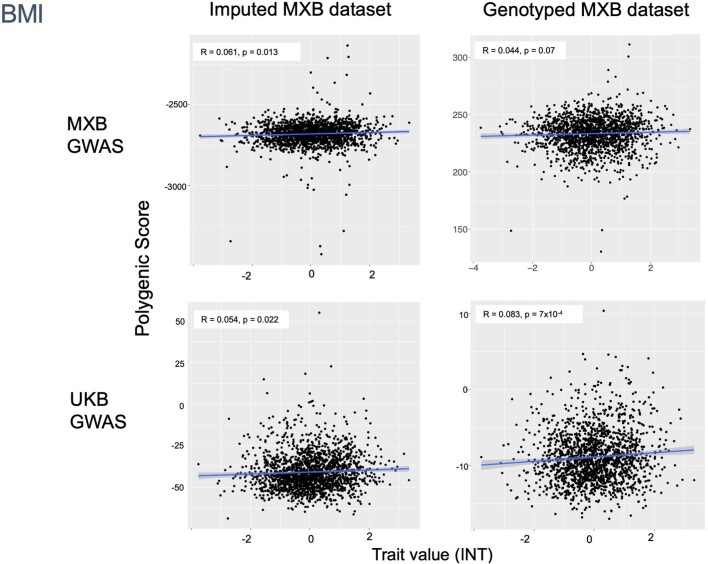 Extended Data Fig. 3