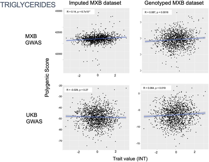 Extended Data Fig. 4