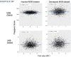 Extended Data Fig. 10