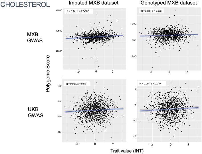 Extended Data Fig. 5