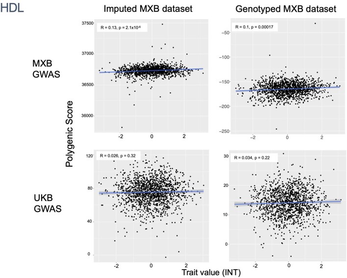 Extended Data Fig. 6