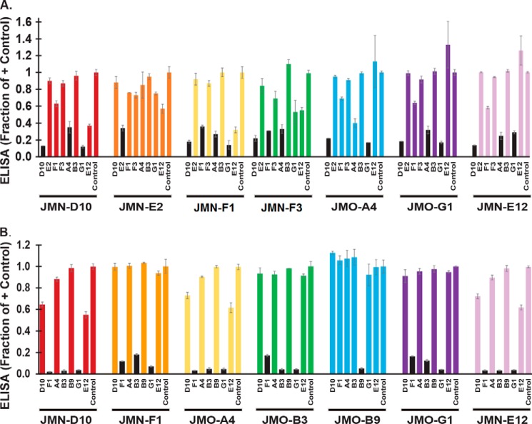 FIGURE 2.