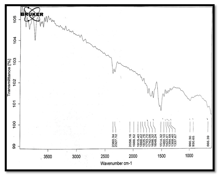 Figure 9