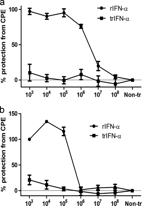 FIG. 5.