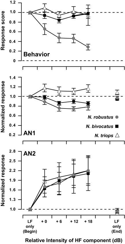 FIG. 8.