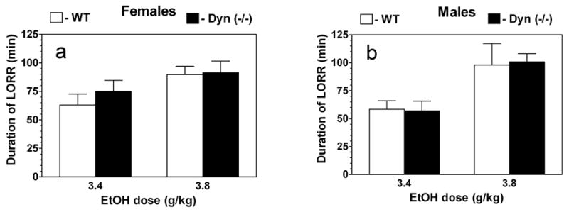 FIG.8