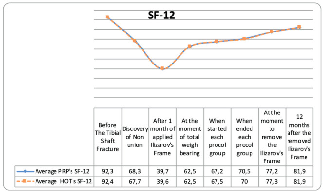 Figure 4.