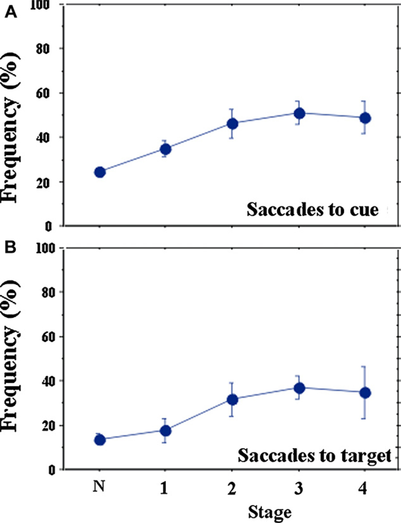 Fig. 9.