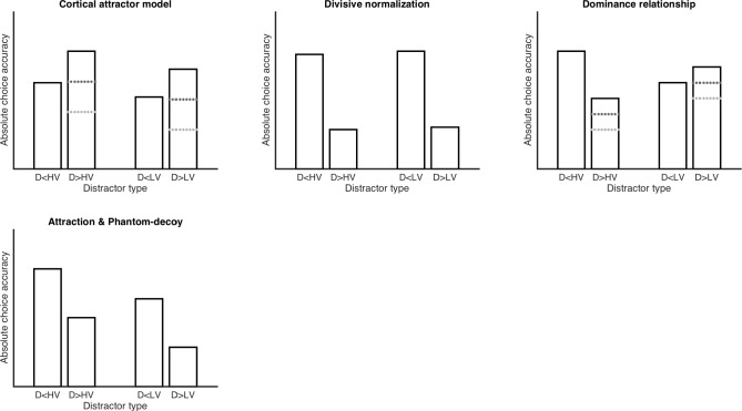 Figure 1—figure supplement 1.