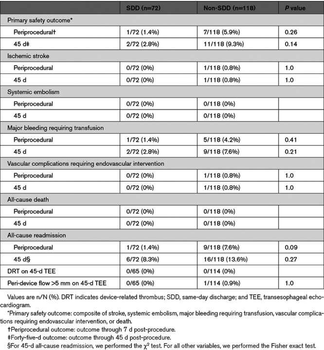 graphic file with name hcv-14-e009669-g006.jpg