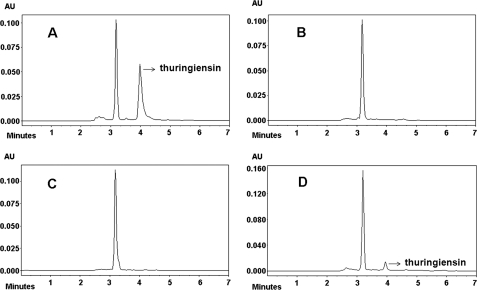 FIGURE 7.