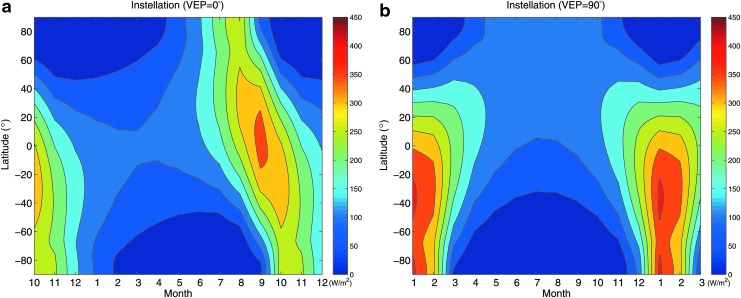 FIG. 11.