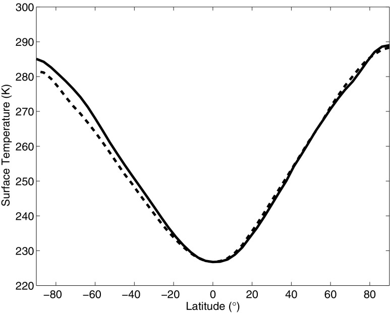 FIG. 14.