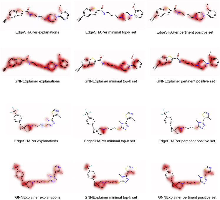 Figure 4