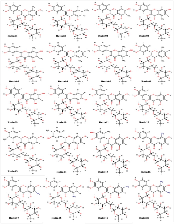 Figure 2