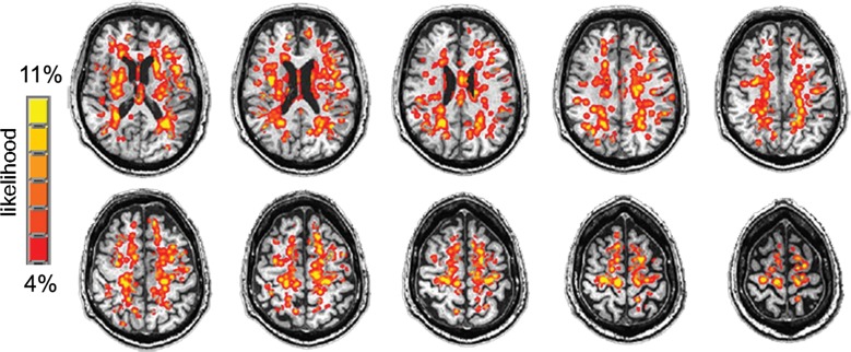 Figure 4f: