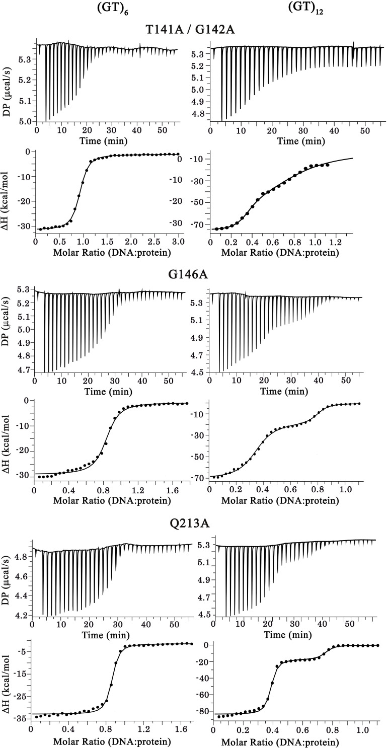 Figure 4—figure supplement 1.