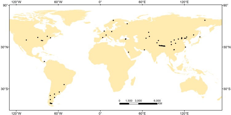 FIGURE 1