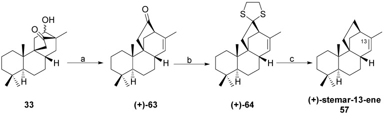 Scheme 14