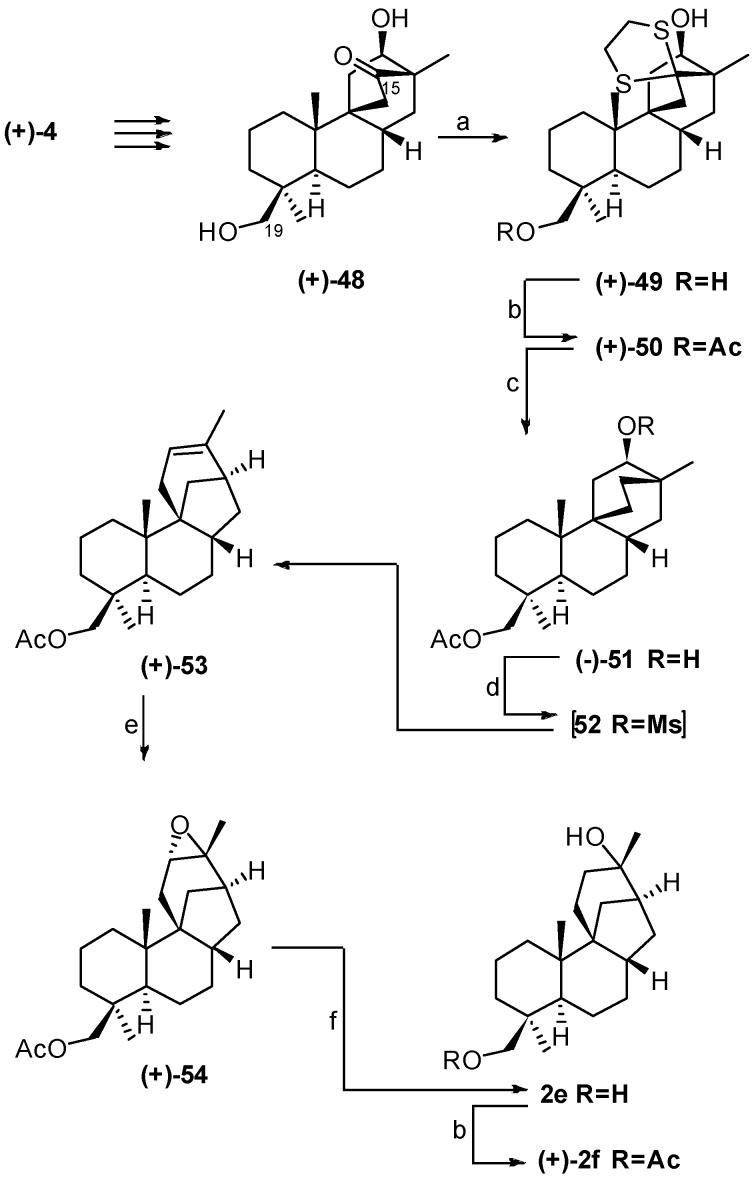 Scheme 8