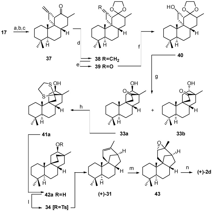 Scheme 6