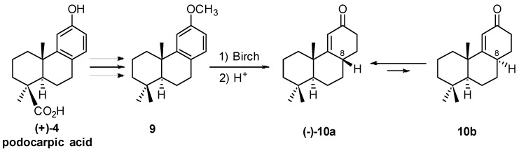 Scheme 2