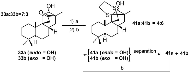 Scheme 11