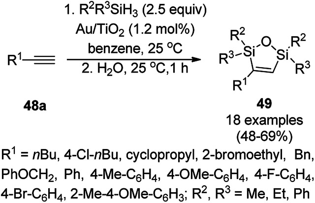 Scheme 18