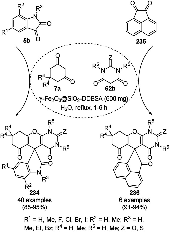 Scheme 125