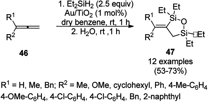 Scheme 17