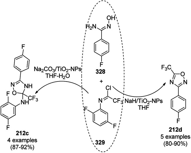 Scheme 225