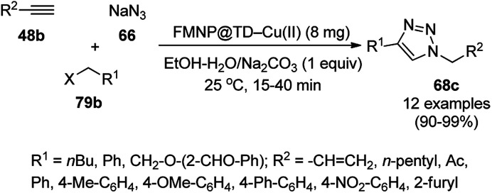 Scheme 263