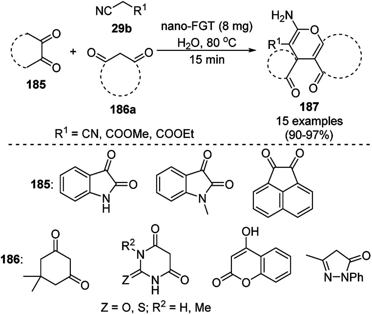 Scheme 96