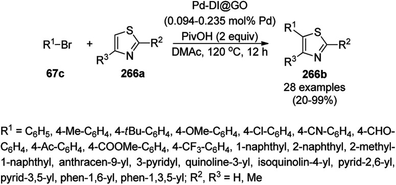 Scheme 155