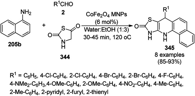 Scheme 246