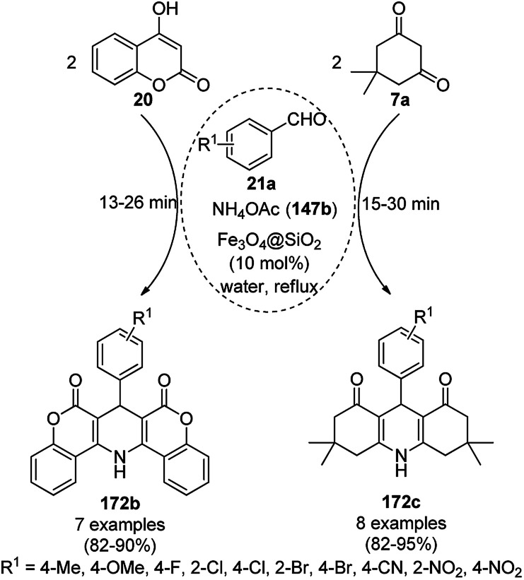 Scheme 88