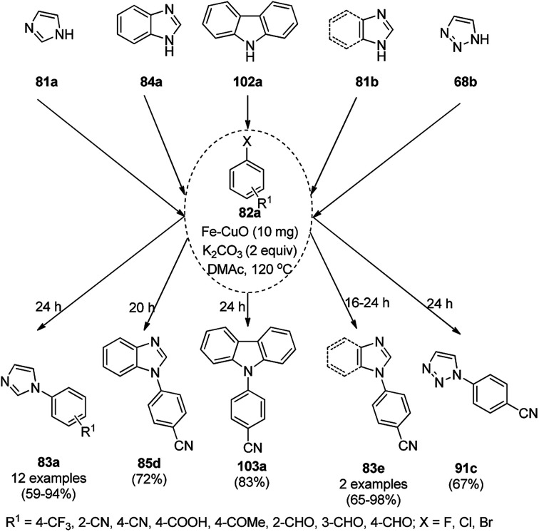 Scheme 38