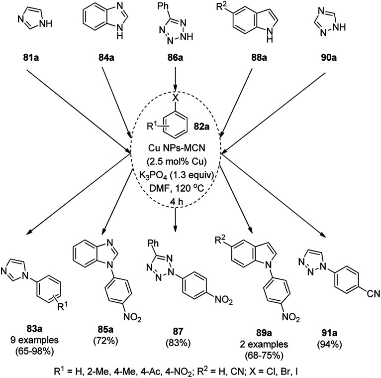 Scheme 31