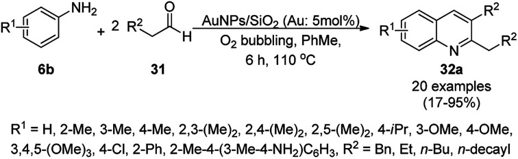 Scheme 11