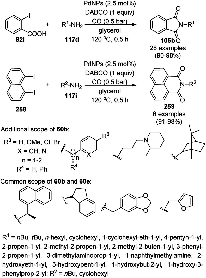 Scheme 144