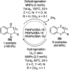 Scheme 210