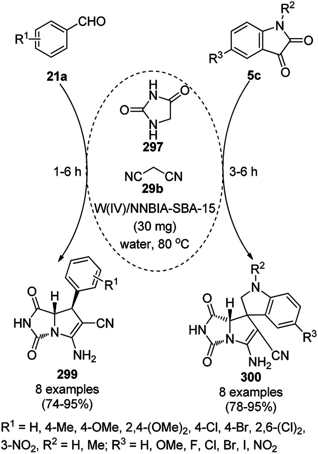 Scheme 187