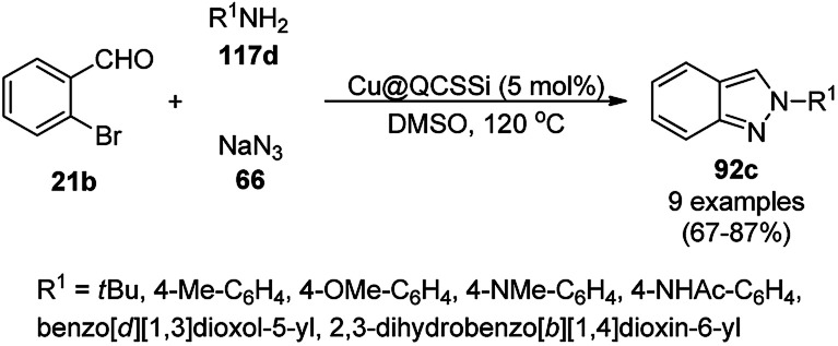 Scheme 55