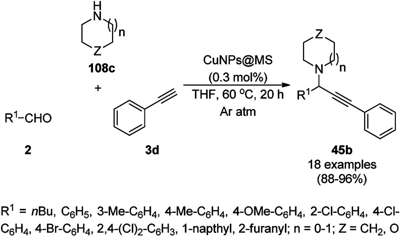 Scheme 68