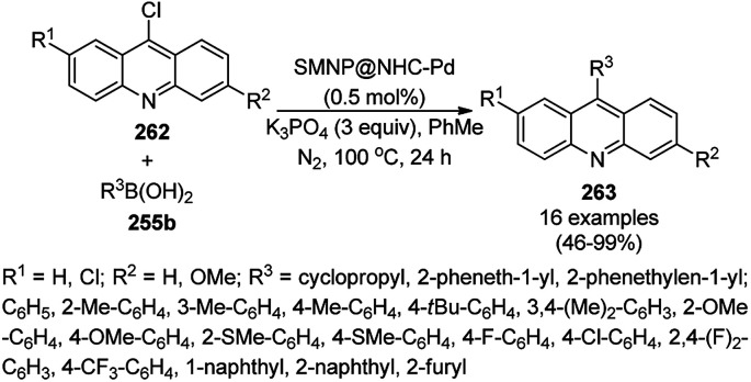 Scheme 146