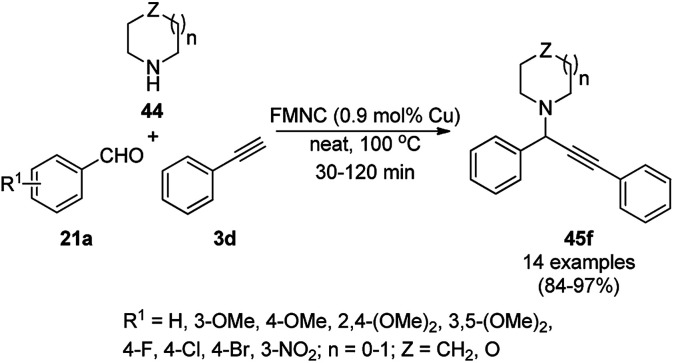 Scheme 282