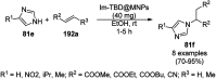 Scheme 102