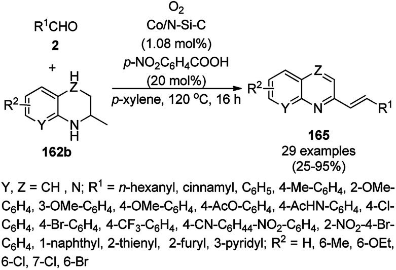 Scheme 80