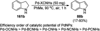 Scheme 151