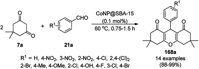 Scheme 83